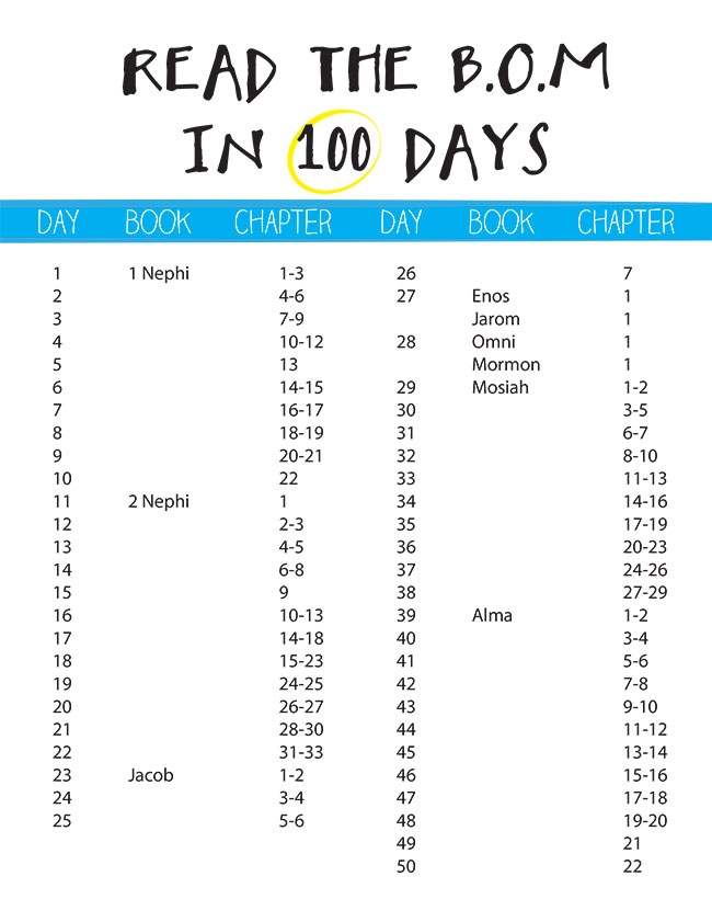 100 Day Book Of Mormon Reading Chart