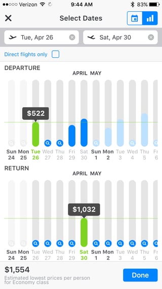 How To Get Cheap Airfare To Asia