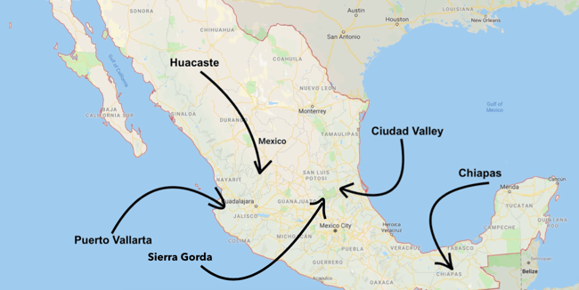 Teaching Kids English in Mexico