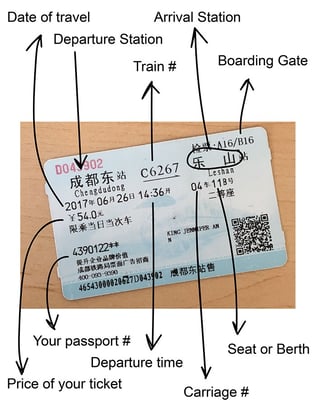 How To Read A Chinese Train Ticket